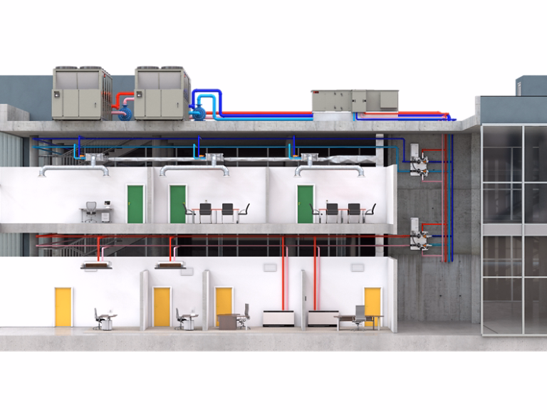 Sistema HVAC integral — equipo en azotea y distribución